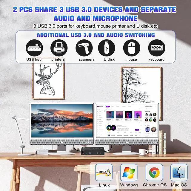 Alt view image 5 of 7 - 2 Port Dual Monitor DisplayPort 1.4 KVM Switch 8K@60Hz 4K@144Hz, USB3.0 DP KVM Switcher for 2 Computers 2 Monitors, with Audio Microphone Output & 3 USB 3.0 Ports
