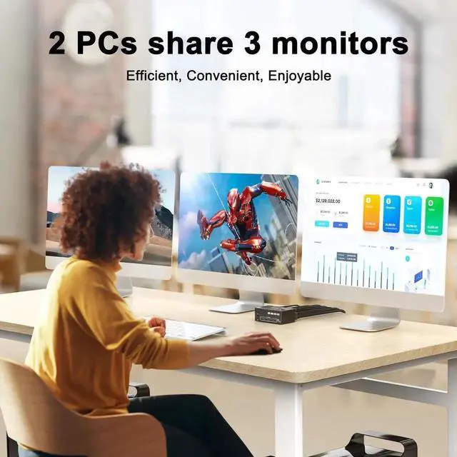 Alt view image 4 of 7 - 2 Computers Triple Monitor HDMI+DP KVM Switch 8K@60Hz 4K@144Hz, Triple Screen KVM Switcher Sharing Keyboard Mouse, With Power Adapter, Wired Extended Controller & USB3.0 Cables