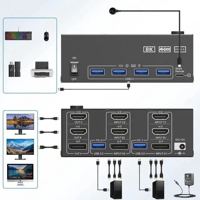 Alt view image 5 of 7 - 2 Computers Triple Monitor HDMI+DP KVM Switch 8K@60Hz 4K@144Hz, Triple Screen KVM Switcher Sharing Keyboard Mouse, With Power Adapter, Wired Extended Controller & USB3.0 Cables