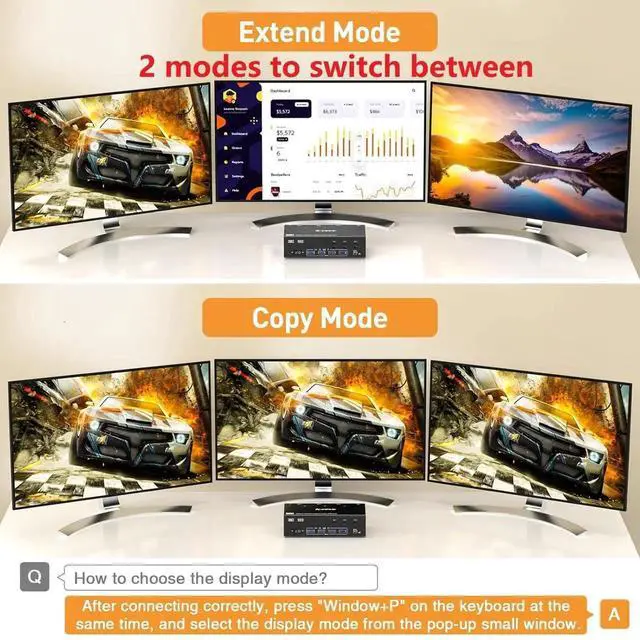 Alt view image 6 of 7 - 2 Computers Triple Monitor HDMI+DP KVM Switch 8K@60Hz 4K@144Hz, Triple Screen KVM Switcher Sharing Keyboard Mouse, With Power Adapter, Wired Extended Controller & USB3.0 Cables