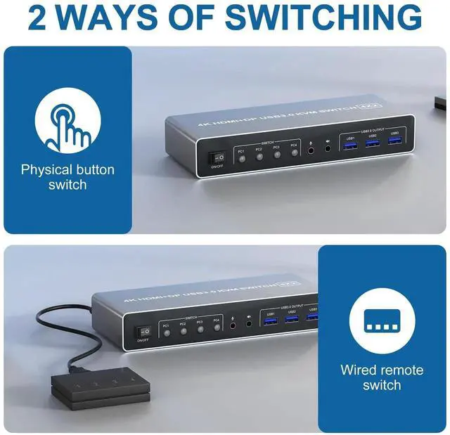 Alt view image 3 of 7 - 4 Port Dual Monitor KVM Switch HDMI+DisplayPort 4K@60Hz, USB3.0 4 In 2 Out KVM Switcher with Audio Microphone Output & 3 USB 3.0 Ports for 4 Computers Sharing 2 Monitors