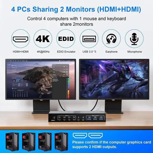 Alt view image 4 of 7 - 4 Port USB3.0 HDMI Dual Monitor KVM Switch 4K@60Hz, EDID Emulation KVM Switcher for 4 Computers, Built-in 3 USB3.0 Ports & Audio Microphone Jack