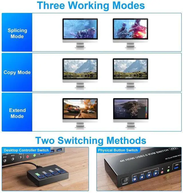 Alt view image 5 of 7 - 4 Port USB3.0 HDMI Dual Monitor KVM Switch 4K@60Hz, EDID Emulation KVM Switcher for 4 Computers, Built-in 3 USB3.0 Ports & Audio Microphone Jack