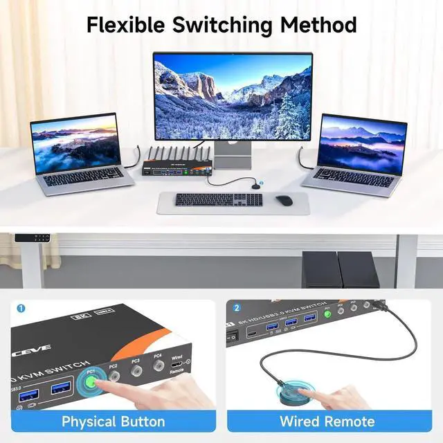 Alt view image 7 of 7 - 4 Port HDMI KVM Switch 4K@120Hz 8K@60Hz, USB 3.0 Single Monitor KVM Switcher for 4 Computers Share Keyboard Mouse and Display