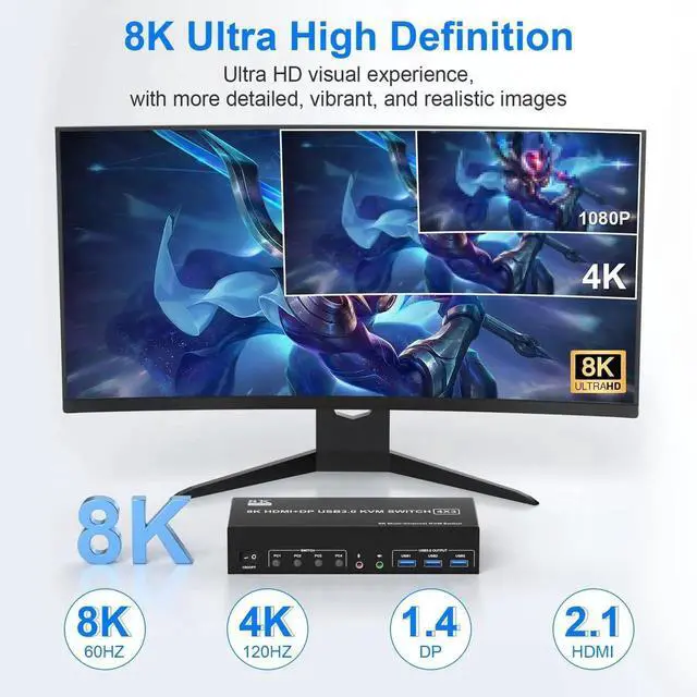 Alt view image 2 of 7 - 4 Computers Triple Monitor KVM Switch 8K@60Hz 4K@144Hz, 2 HDMI+1 DisplayPort KVM Switcher with 3 USB3.0 Ports, Support Extended & Duplicate Display Mode