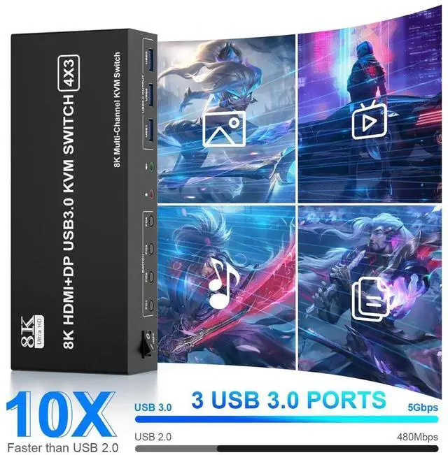 Alt view image 3 of 7 - 4 Computers Triple Monitor KVM Switch 8K@60Hz 4K@144Hz, 2 HDMI+1 DisplayPort KVM Switcher with 3 USB3.0 Ports, Support Extended & Duplicate Display Mode