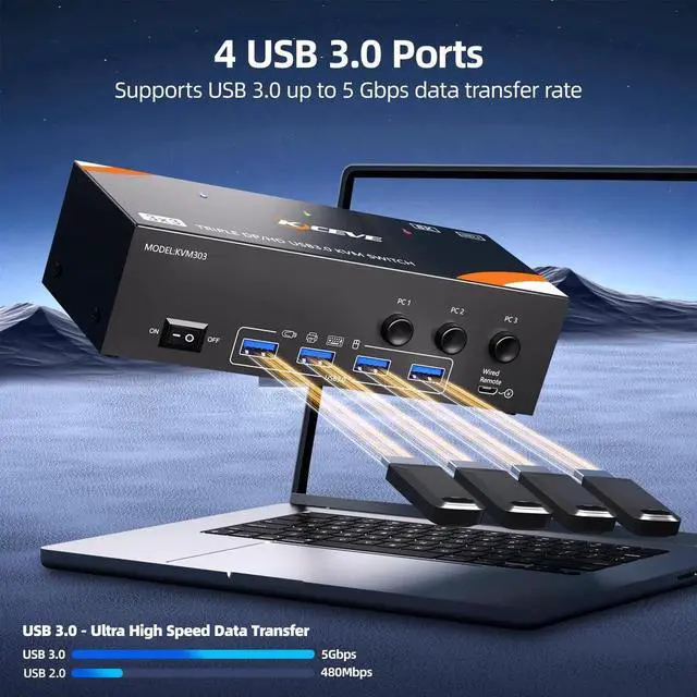 Alt view image 3 of 7 - 3 Computers Triple Monitor HDMI DP KVM Switch 8K@60Hz 4K@120Hz, 3 In 3 Out Triple Screen KVM Switcher Share Keyboard Mouse, With Power Adapter, Wired Controller & USB3.0 Cables
