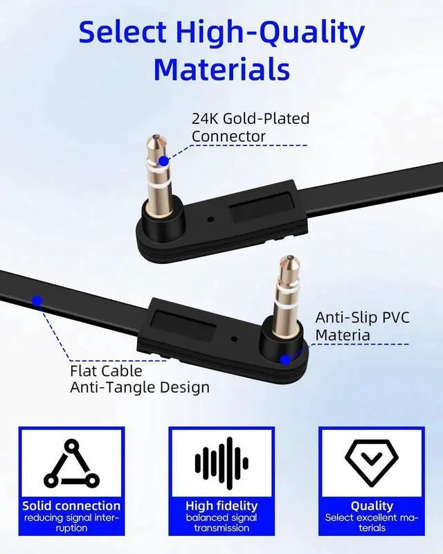 Alt view image 6 of 7 - 2 Pack 0.49FT/0.15M Dual 90 Degree Flat 3.5mm Audio Cable, Right Angle Male to Male Slim Stereo Aux Cord for Car Audio Phone Tablet Home Speaker