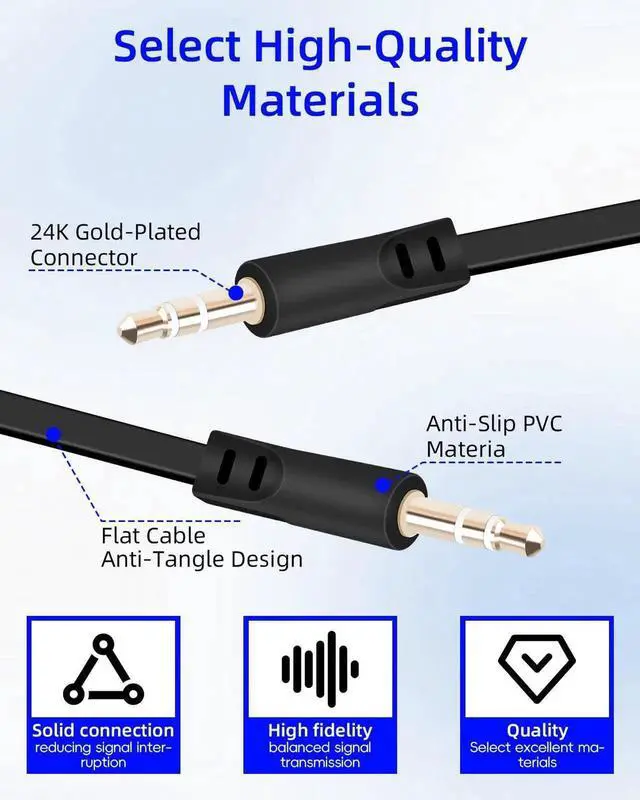 Alt view image 4 of 7 - 2 Pack 0.49FT 0.15M 3.5mm Male to Male Flat Audio Cable, Slim Flat Stereo Aux Cord for Car Audio Phone Tablet Home Speaker Headphone