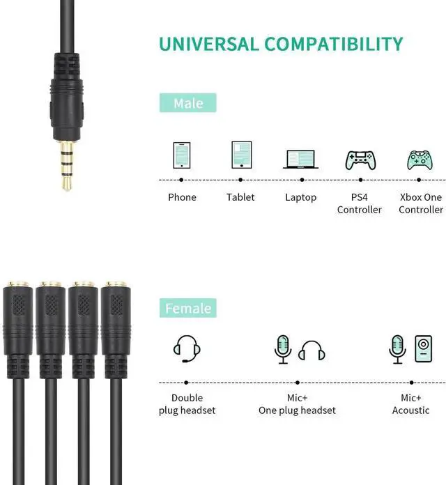 Alt view image 7 of 7 - 1 to 4 Ways 3.5mm TRRS Audio Splitter Cable, 1/8 Inch Male to Female Multi-Port Headphone Mic Aux Splitter Cord for Earphone Headset Mobile Phone