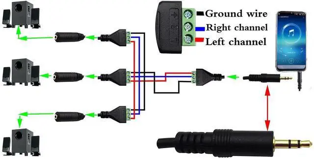 Alt view image 4 of 7 - 2 Pack 30CM 3.5mm 1/8 Inch 3-Pole Stereo Male to 3 Pin Screw Terminal Block Audio Cable Solderless AV Headphone Wiring Adapter Cord