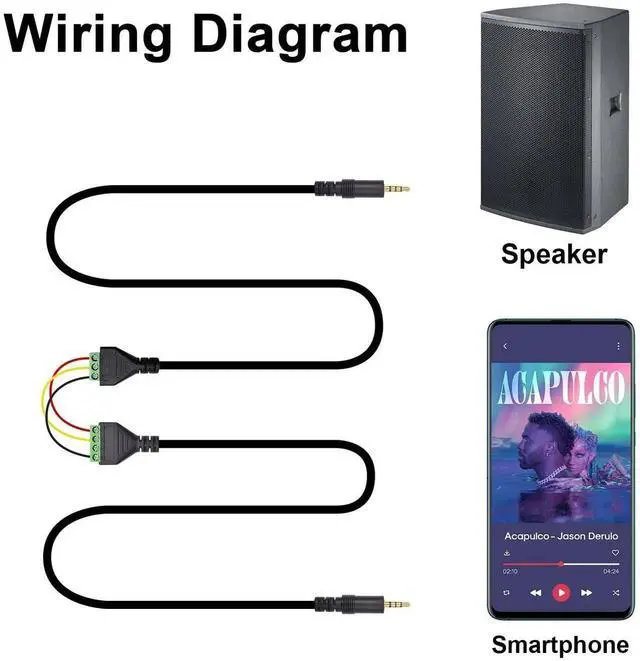 Alt view image 2 of 7 - 2 Pack 30cm 3.5mm TRRS 4-Pole Male to 4 Pin Screw Terminal Block Audio Cable Solderless Speaker Wire Headphone AV Wiring Adapter Cord