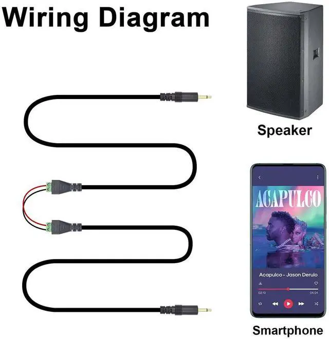 Alt view image 5 of 7 - 2 Pack 30cm 3.5mm 1/8 Inch TS Mono Male to 2 Pin Screw Terminal Cable Solderless Headphone Audio Balun Wiring Adapter Cord