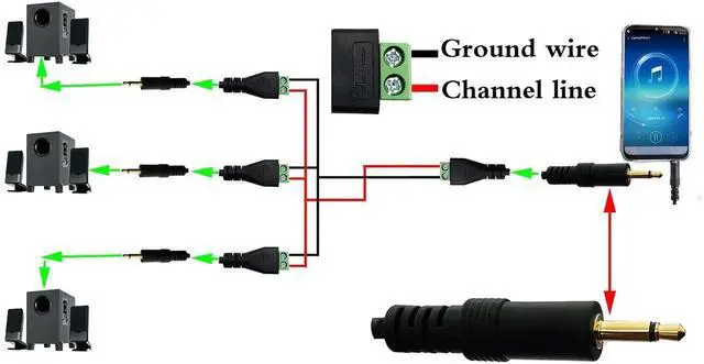 Alt view image 3 of 7 - 2 Pack 30cm 3.5mm 1/8 Inch 2-Pole TS Mono Male to 2 Pin Screw Terminal Block Cable Solderless AUX Audio Headphone Wiring Adapter Cord