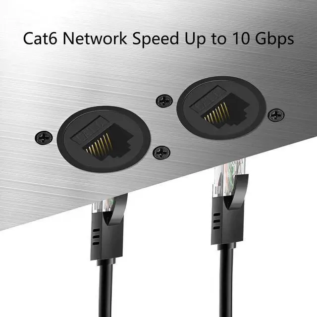 Alt view image 6 of 6 - 5 Packs RJ45 Panel Mount Coupler 8P8C Female to Female Ethernet Connector CAT5 CAT5E CAT6 CAT6A LAN Port Extender Wall Panel Mount Network Adapter