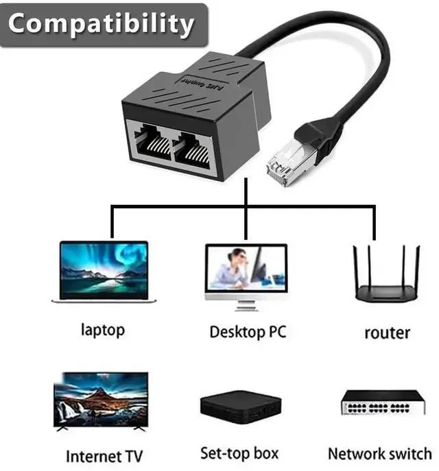 Alt view image 3 of 6 - 1 to 2 Port RJ45 Ethernet Splitter, RJ45 Male to Dual Female Network LAN Splitter Adapter Compatible with Cat5 Cat5e Cat6 Cat7 for Router TV Set-Top Box