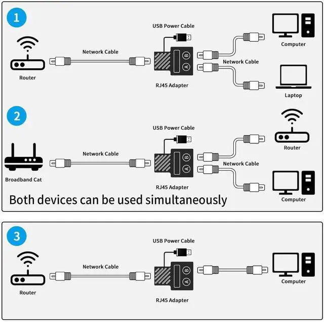 Alt view image 5 of 7 - RJ45 Ethernet Splitter Adapter, 1 In 2 Out Network Extension Connector Compatible Cat5 Cat5e Cat6 Cat7 for Router TV Box PC Laptop Dual Devices Simultaneous Networking