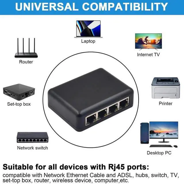 Alt view image 2 of 7 - 1 to 4 Port Gigabit Ethernet Splitter, 1000Mbps High Speed RJ45 Network Splitter with USB Power Cable Compatible Cat5 Cat6 Cat7 Support 4 Devices Simultaneous Networking