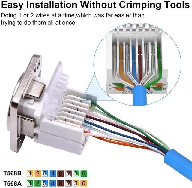 Alt view image 5 of 7 - 1Pcs Cat6 Tool-Less RJ45 Keystone Jack, D-Type No Punch Down Ethernet Modular Female Connector for Wall Plate Network Wiring