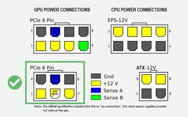 Alt view image 2 of 7 - 2 Ports MCIO 74Pin 8i to PCIe X16 Female Adapter Card, PCIe 5.0 Gen5 High Speed Server Expansion Converter