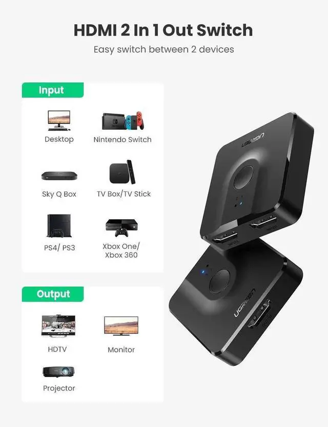 Alt view image 2 of 6 - UGREEN HDMI Switch 4K@60Hz, BiDirectional 2 in 1 Out HDMI Splitter Switcher, Supports UHD 3D HDR HDCP 2.2, Compatible with PS5 PS4 Xbox Series X/S Roku Fire Stick