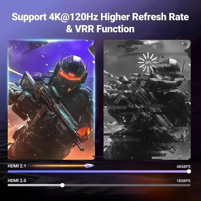 Alt view image 5 of 7 - UGREEN Aluminum HDMI 2.1 Switch 3 in 1 Out, 8K@60Hz Ultra HD HDMI Switcher Splitter with Remote Control, Supports 3D CEC HDR HDCP2.3, Compatible with PS4/3 Xbox Nintendo Switch Roku TV Fire Stick