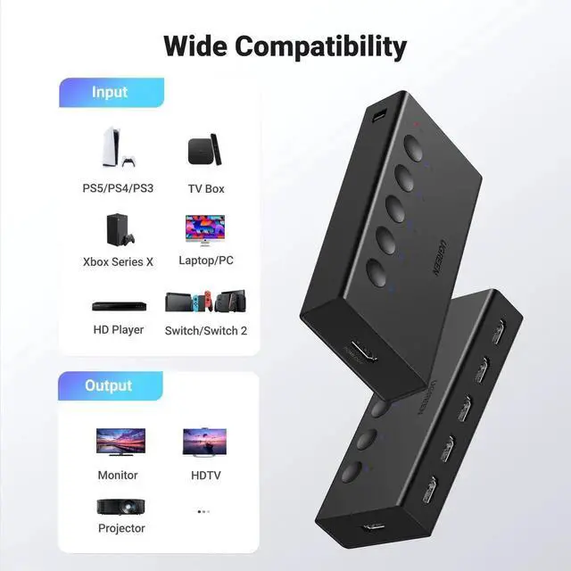 Alt view image 3 of 7 - UGREEN 5Port HDMI Switch 5 in 1 Out 4K@60Hz, HDMI Switcher Splitter with Remote Control, Supports 3D CEC HDR HDCP2.2, Compatible with PS5 PS4 PS3 Xbox Nintendo Switch Roku TV Fire Stick
