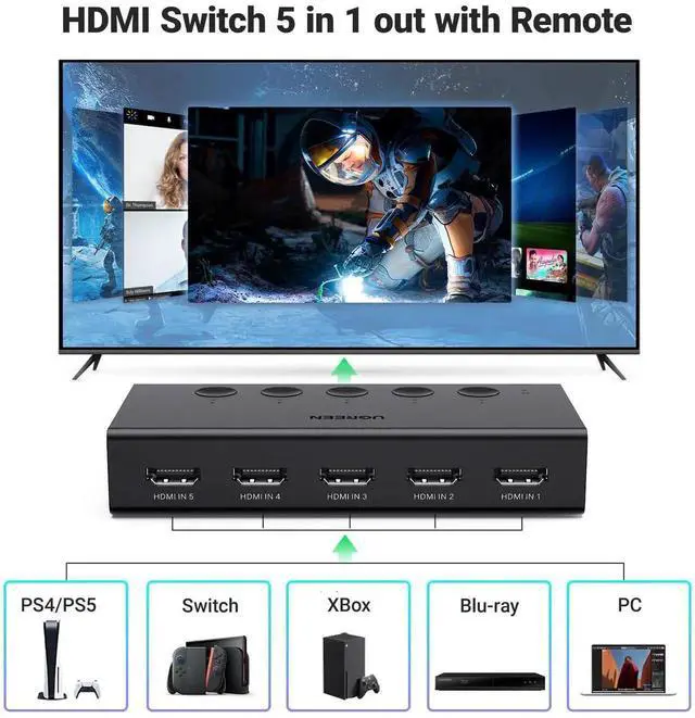Alt view image 7 of 7 - UGREEN 5Port HDMI Switch 5 in 1 Out 4K@60Hz, HDMI Switcher Splitter with Remote Control, Supports 3D CEC HDR HDCP2.2, Compatible with PS5 PS4 PS3 Xbox Nintendo Switch Roku TV Fire Stick