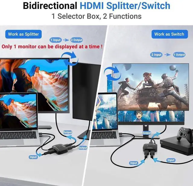 Alt view image 6 of 6 - 8K BiDirectional HDMI Switch Splitter 2 in 1 Out, 48Gbps HDMI 2.1 Switcher Supports 8K@60Hz 4K@120Hz 4K@144Hz, Compatible with PS5 PS4 HDTV Xbox Fire Stick
