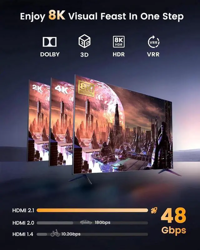 Alt view image 4 of 7 - 8K HDMI 2.1 BiDirectional Switch Splitter 2 in 1 Out, Aluminum HDMI Switcher Supports 8K@60Hz 4K@120Hz 48Gbps HDR10+ Dolby VRR 3D, Compatible with TV PS5 PS4 Xbox Laptop PC Projector