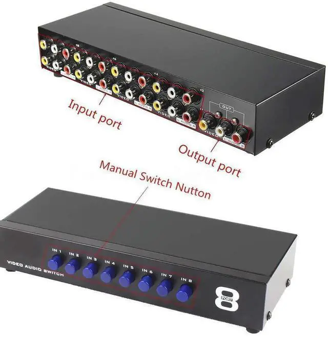 Alt view image 5 of 7 - 8Port RCA AV Switch Box, 8 in 1 Out Composite Audio Video Selector Splitter Hub for TV