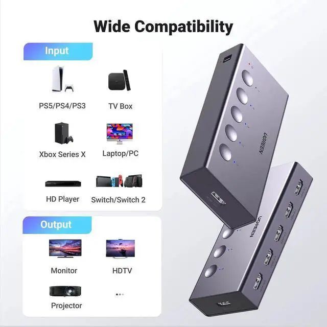 Alt view image 7 of 7 - UGREEN 5Port HDMI Switch 5 in 1 Out 4K@60Hz, Grey HDMI Switcher Splitter with Remote Control, Supports 3D CEC HDR HDCP2.2, Compatible with PS5 PS4 PS3 Xbox Nintendo Switch Roku TV Fire Stick