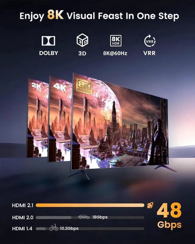 Alt view image 7 of 7 - HDMI 2.1 Switch 3 in 1 Out, 8K@60Hz 48Gbps HDMI Switcher Splitter, Supports 4K@120Hz HDCP 2.3 VRR ALLM Dolby Vision Atmos, Compatible with PS5 Xbox TV DVD Player