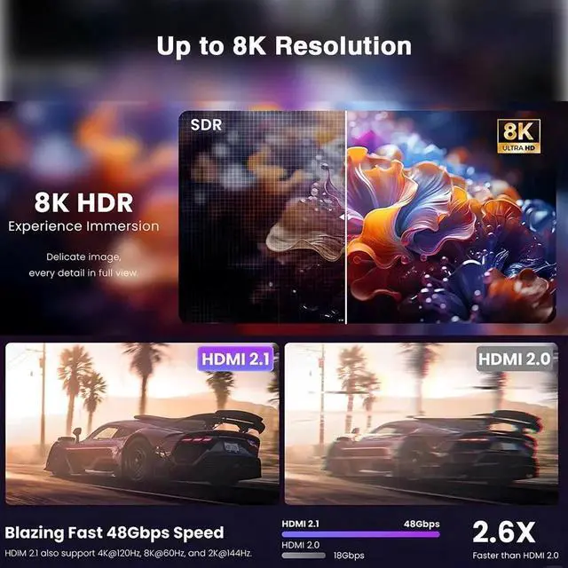 Alt view image 3 of 7 - 8K@60Hz BiDirectional HDMI 2.1 Switch Splitter, Aluminum 2 in 1 Out HDMI Hub with USBC Power Cable, Supports HDCP2.2, Compatible with Xbox PS5 PS4 BluRay Player Fire Stick