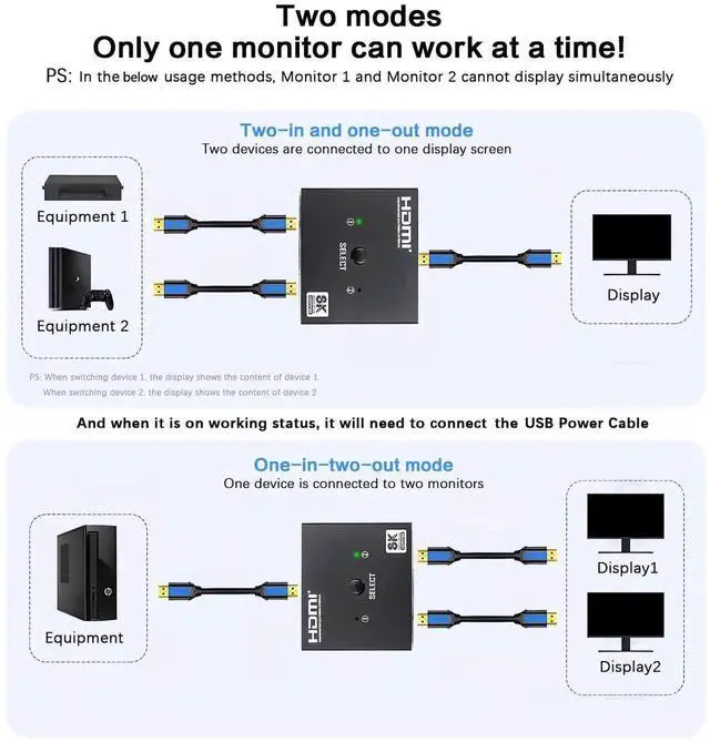 Alt view image 2 of 7 - 8K@60Hz BiDirectional HDMI 2.1 Switch Splitter, Aluminum 2 in 1 Out HDMI Hub with USBC Power Cable, Supports HDCP2.2, Compatible with Xbox PS5 PS4 BluRay Player Fire Stick