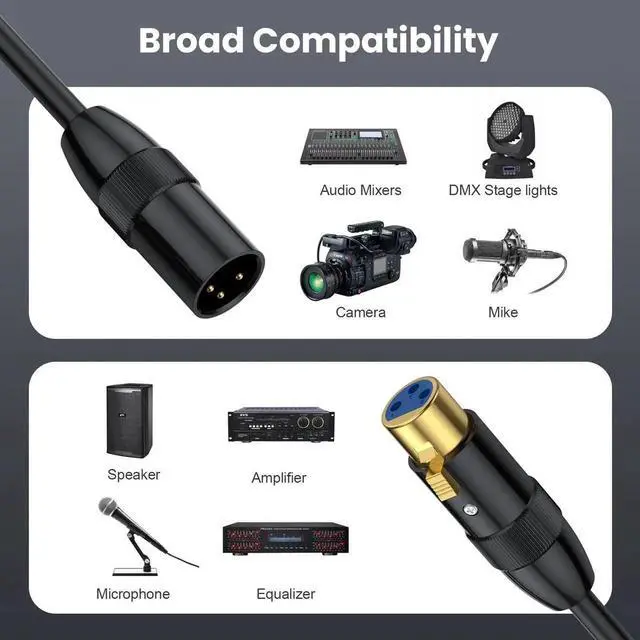 Alt view image 2 of 7 - 5ft XLR Male to Female Microphone Cable, Short 3PIN Balanced Audio Cord, GoldPlated OxygenFree Copper Cable for Mic Speaker