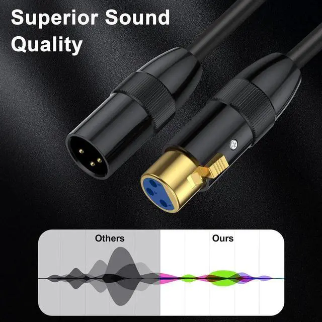 Alt view image 6 of 7 - 5ft XLR Male to Female Microphone Cable, Short 3PIN Balanced Audio Cord, GoldPlated OxygenFree Copper Cable for Mic Speaker