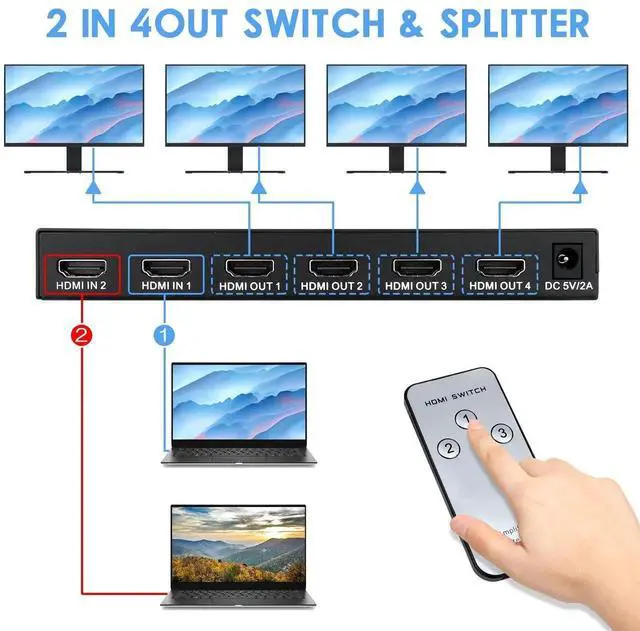 Alt view image 2 of 6 - 2 in 4 Out 4K@60Hz HDMI Matrix Switch Splitter with Remote Control, HDMI 2.0 2x4 HDMI Switcher with 3.5mm & SPDIF Audio Output, Supports 4K HDR 3D HDCP 2.2, Compatible with PC Laptop PS4 Xbox HDTV