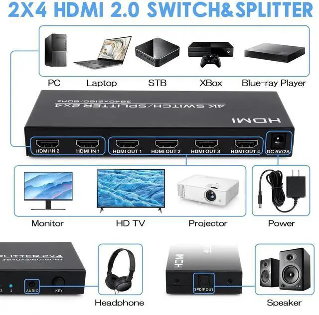 Alt view image 4 of 6 - 2 in 4 Out 4K@60Hz HDMI Matrix Switch Splitter with Remote Control, HDMI 2.0 2x4 HDMI Switcher with 3.5mm & SPDIF Audio Output, Supports 4K HDR 3D HDCP 2.2, Compatible with PC Laptop PS4 Xbox HDTV