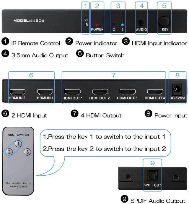 Alt view image 5 of 6 - 2 in 4 Out 4K@60Hz HDMI Matrix Switch Splitter with Remote Control, HDMI 2.0 2x4 HDMI Switcher with 3.5mm & SPDIF Audio Output, Supports 4K HDR 3D HDCP 2.2, Compatible with PC Laptop PS4 Xbox HDTV
