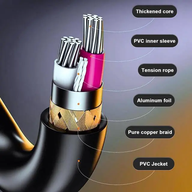 Alt view image 6 of 7 - 5ft 3Pin XLR Male to Male Microphone Cable, OxygenFree Copper GoldPlated Mixer Patch Cord for Recording Studio & Audio Equipment