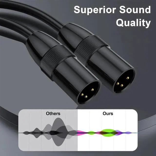 Alt view image 5 of 7 - 5ft 3Pin XLR Male to Male Microphone Cable, OxygenFree Copper GoldPlated Mixer Patch Cord for Recording Studio & Audio Equipment