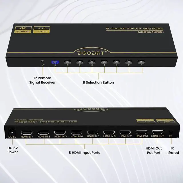 Alt view image 2 of 6 - 8×1 HDMI Switch 8 in 1 Out, 8Port 4K HDMI Switcher Selector Box with IR Remote, Supports 4K@30Hz HDR HDCP 3D 1080P, Compatible with Xbox PS4 PC Laptop
