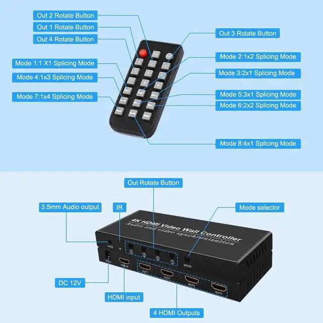 Alt view image 4 of 7 - 2x2 HDMI Video Wall Controller, 4Way HDMI Screen Splicing Processor, 4K Output 180° Rotation TV Wall Processor for 4 TV Screens Combined Into One Display
