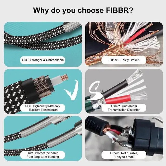 Alt view image 5 of 7 - FIBBR 10FT Guitar Instrument Cable, 1/4 Inch TS StraighttoStraight Electric Guitar Bass AMP Cord, Nylon Braided Black Pro Audio Cable for Guitar Bass Mandolin Keyboard