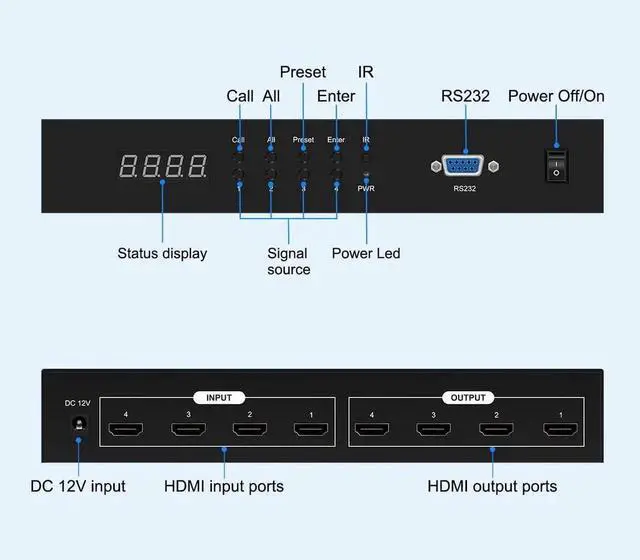 Alt view image 5 of 6 - 4x4 4K HDMI Matrix Switcher Splitter, 4In4Out HDMI Matrix Box with RS232, IR Remote & Button Control, Compatible with PS4 Camera PC TV Monitor