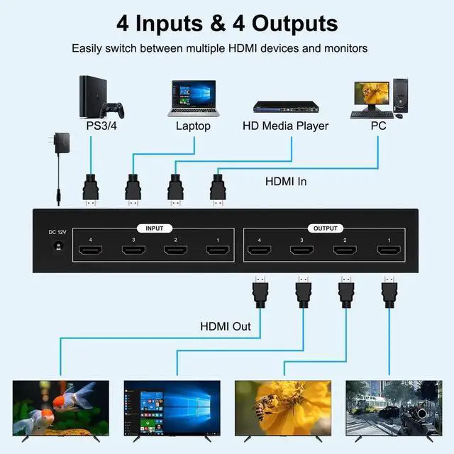 Alt view image 2 of 6 - 4x4 4K HDMI Matrix Switcher Splitter, 4In4Out HDMI Matrix Box with RS232, IR Remote & Button Control, Compatible with PS4 Camera PC TV Monitor