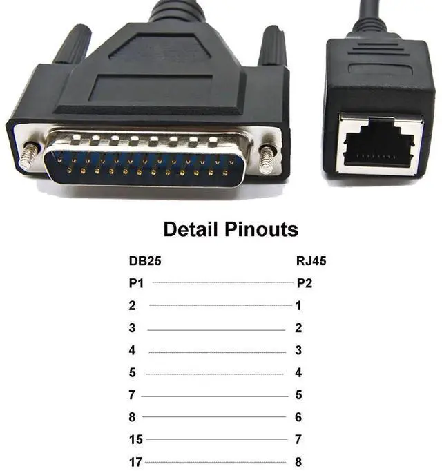 Alt view image 6 of 7 - 30CM ILDA to Network Cable, DB25 Male to RJ45 Female Adapter Cable for Laser Light Control