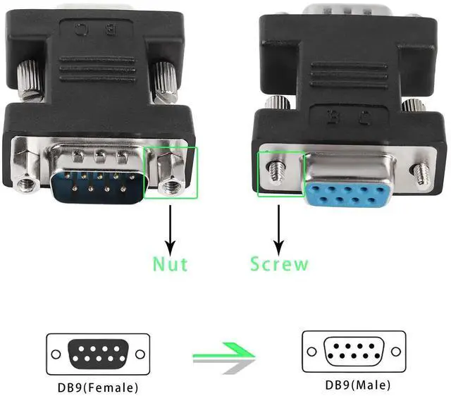 Alt view image 3 of 6 - RS232 DB9 Female to Male Serial Extender Adapter, 9Pin DB9 FemaletoMale Converter for Serial Communication Devices, Black
