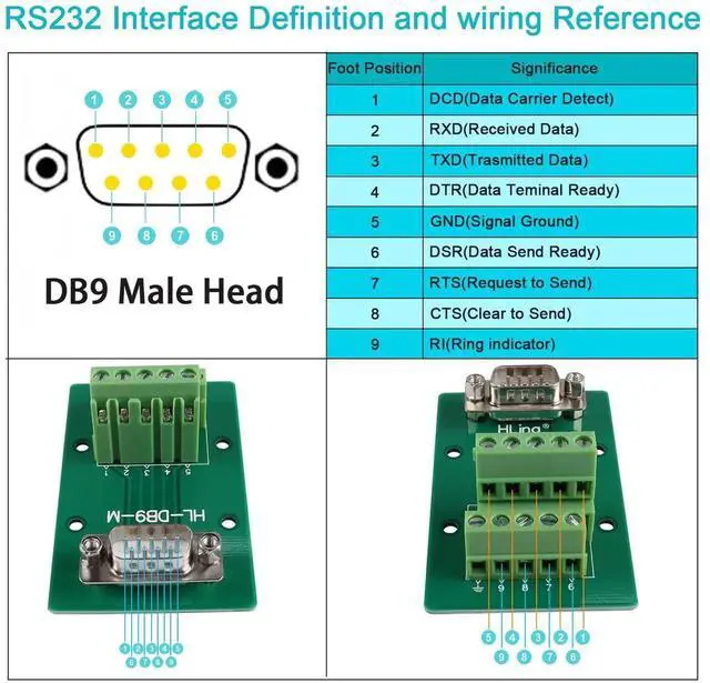 Alt view image 6 of 6 - RS232 DB9 Male Solderless Breakout Board, DB9 Male to Terminal Block Connector, Serial Test Adapter for DB9 Communication Prototyping & Troubleshooting